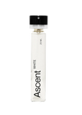 Recharge de parfum