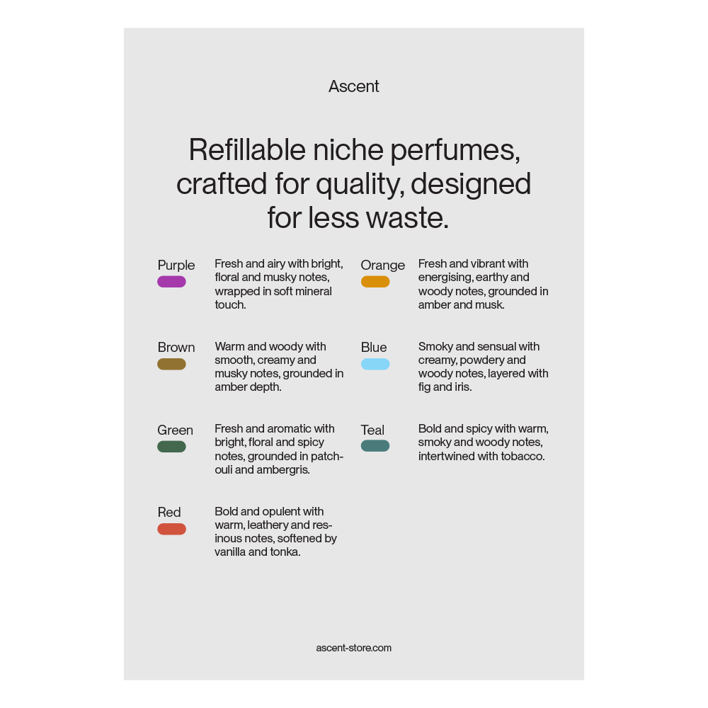 POS Pricing and Information Card